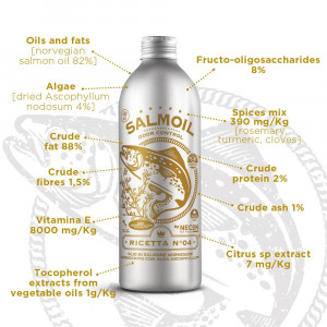 Salmoil Ricetta Nr 4 Norvēģijas laša eļļa suņiem ODOR CONTROL 250ml